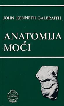 Anatomija moći