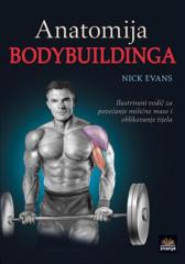 Anatomija bodybuildinga