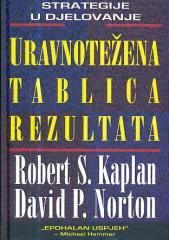 Uravnotežena tablica rezultata