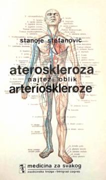 Ateroskleroza najtezi oblik arterioskleroze