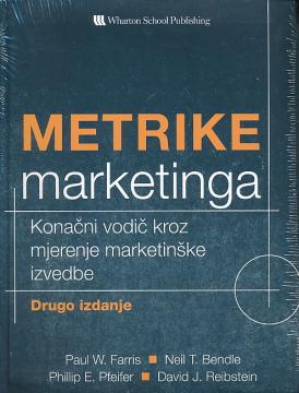 Metrike marketinga