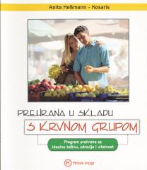 Prehrana u skladu s krvnom grupom
